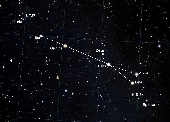 探索天箭座:從星座到心靈的旅程 | 占星與星座