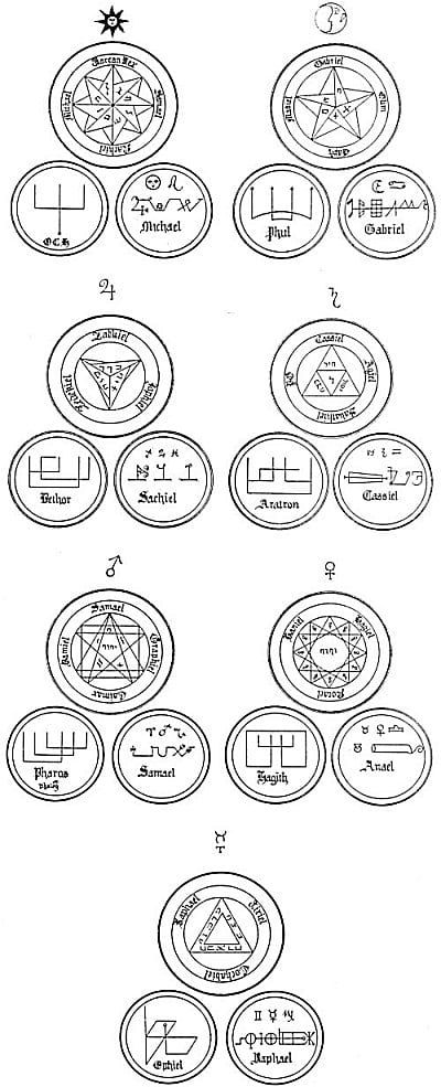 七行星五芒符,以及行星天使的印與字符