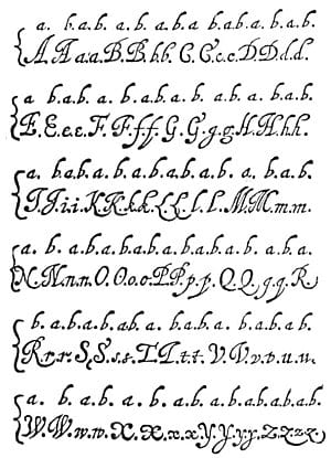 雙字母字母表