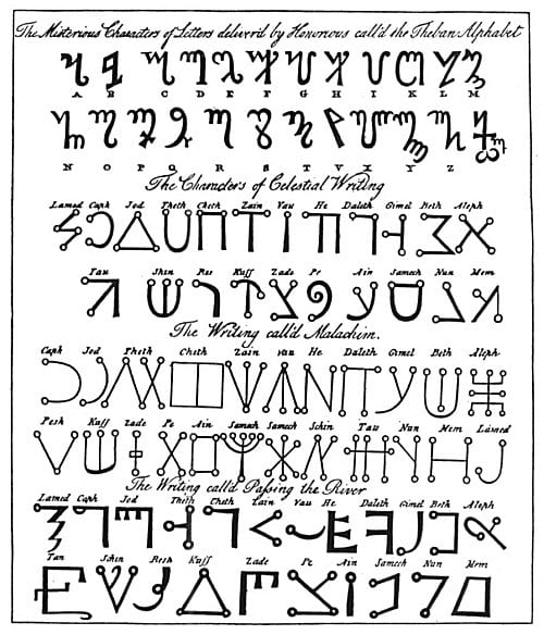 卡巴拉與魔法字母