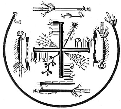 納瓦霍沙畫