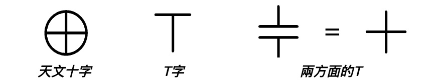 cross