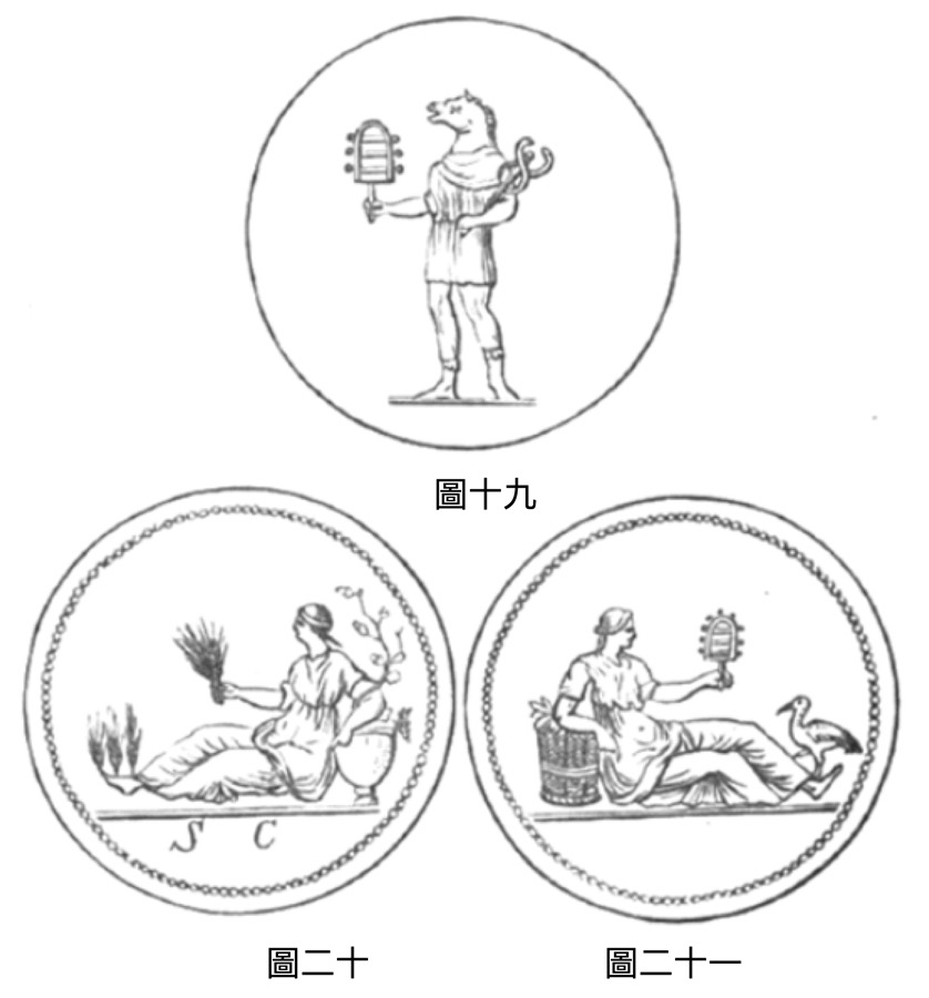 图十九、图二十、图二十一